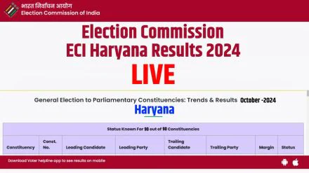 Haryana Election Result 2024